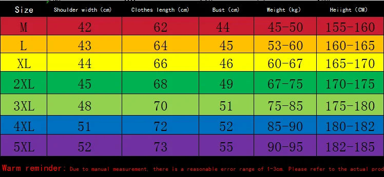Completo Sportivo Uomo Estivo - Set Canotta e Pantaloncini Stampati ad Asciugatura Rapida