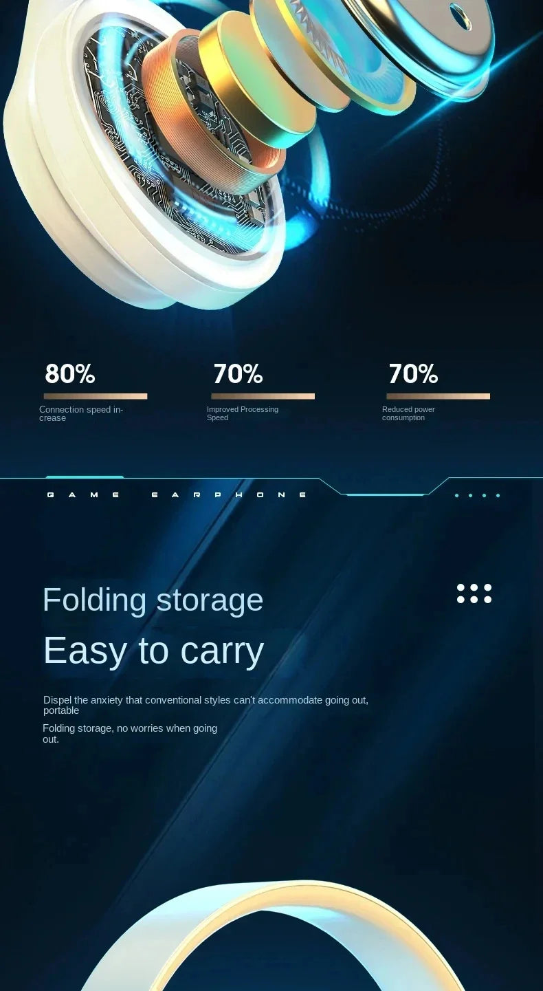 Cuffie Bluetooth Illuminazione RGB Cancellazione del rumore Cuffie pieghevoli Over Ear Stereo HIFI Cuffie sportive Lettore musicale TF B39