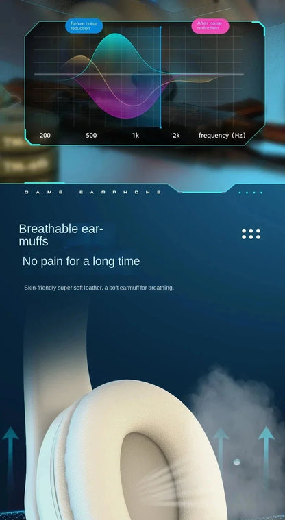 Cuffie Bluetooth Illuminazione RGB Cancellazione del rumore Cuffie pieghevoli Over Ear Stereo HIFI Cuffie sportive Lettore musicale TF B39